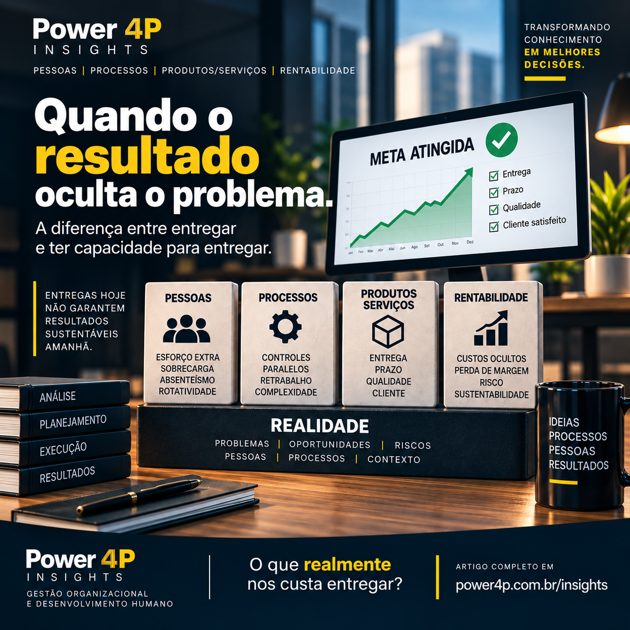 Quando o resultado esconde o problema