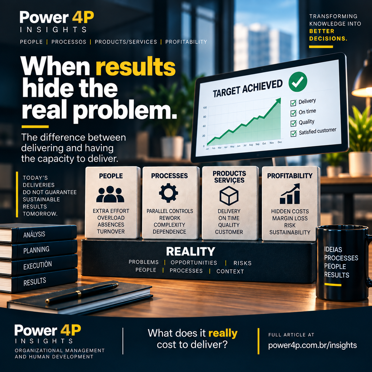When Results Hide the Problem