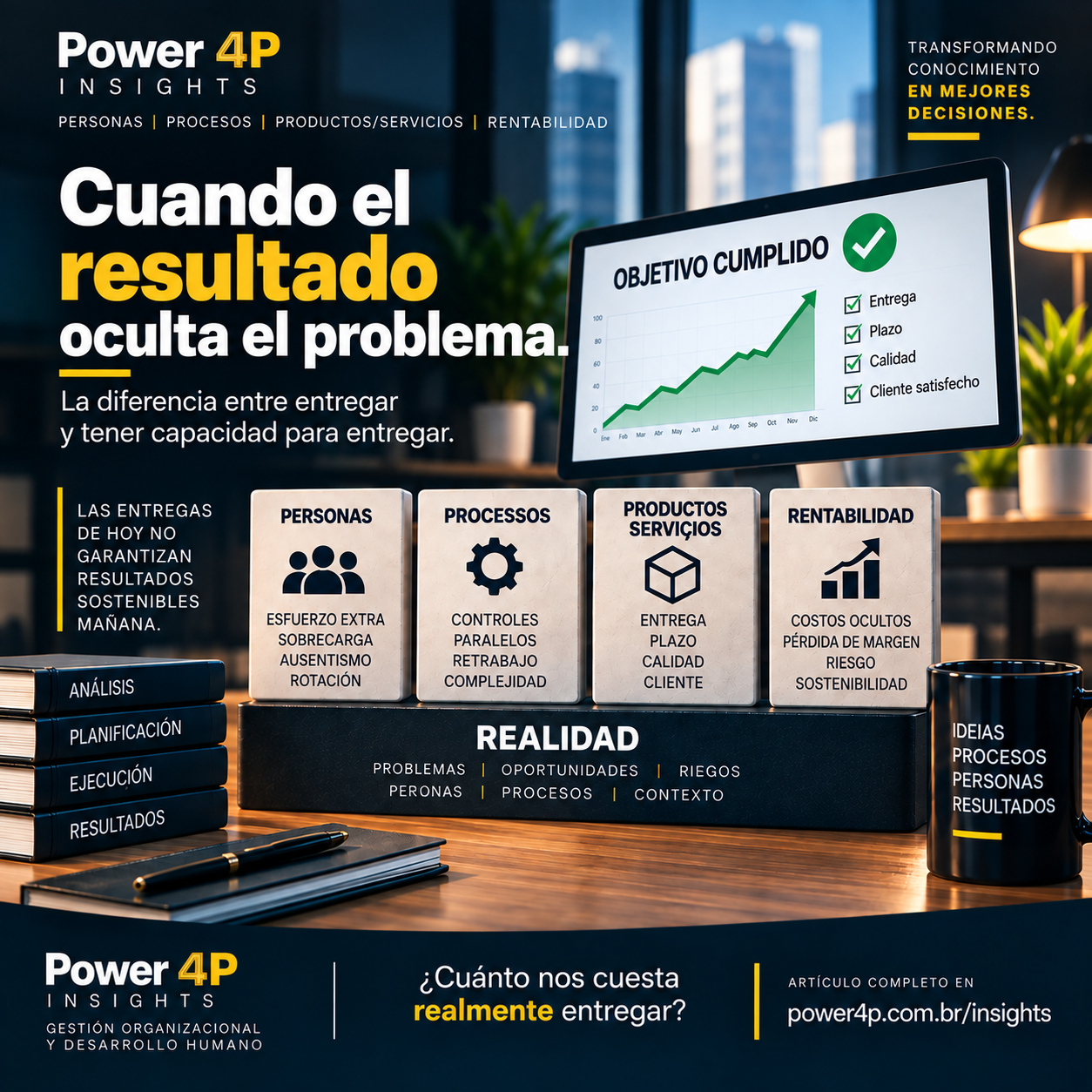 Cuando el resultado oculta el problema