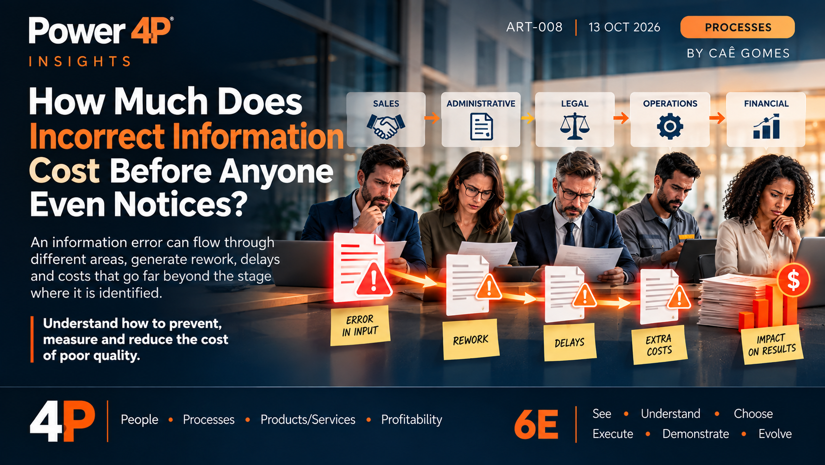 How Much Does Incorrect Information Cost Before Anyone Even Notices?