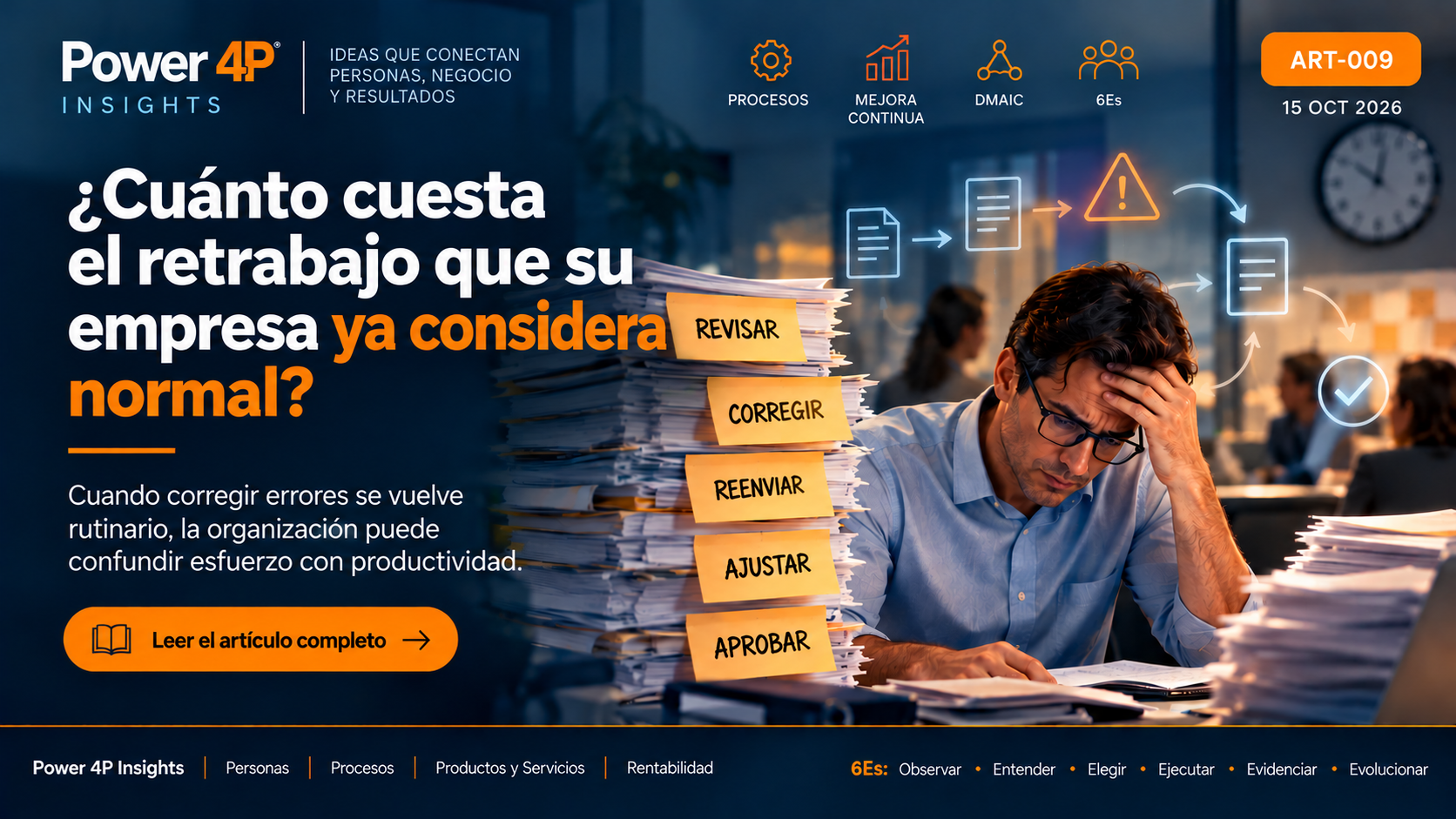 ¿Cuánto cuesta el retrabajo que su empresa ya considera normal?